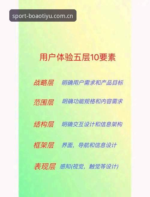 博澳体育客户端安全吗 博澳体育平台最新动态:客户端安全性与用户体验全面解析