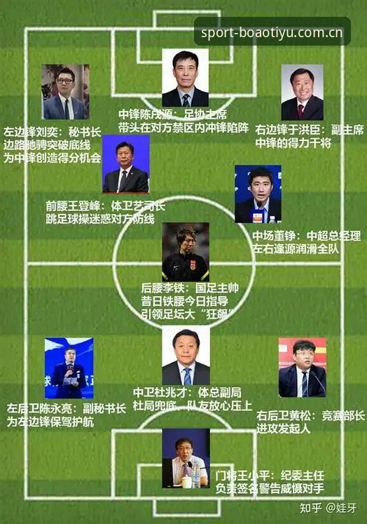 中国足协第三批禁足名单深度解析教程——博澳体育平台带你透视足球反腐风暴